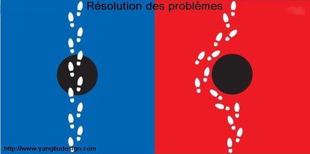 resolution_des_problemes