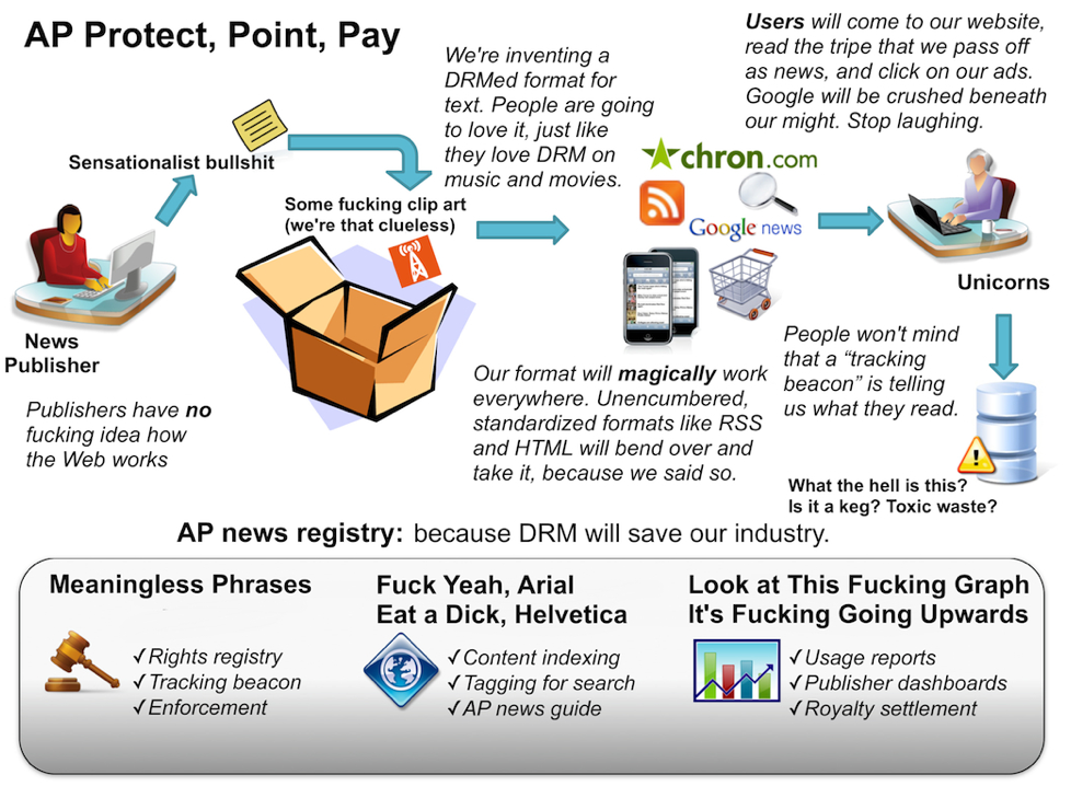 Epicenter-AP-protection image-41