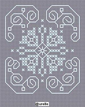 C'est Noël ... C'est Noël ...