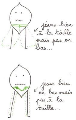 Un PrObLèMe De TaiLLe...