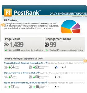 PostRank2 281x300 PostRank Analytics : Comment mesurer le ROI dun article dans les réseaux sociaux