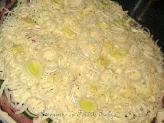 Pizza au boeuf fumé ( Smoked Meat ) et au poireau Pizza au boeuf fumé ( Smoked Meat ) et au poireau