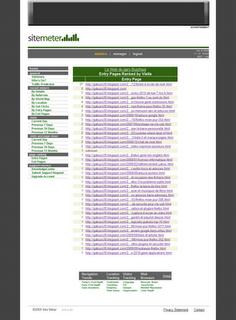 SiteMeter - Liste des pages d'entrées