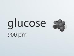 Glucose Glucose