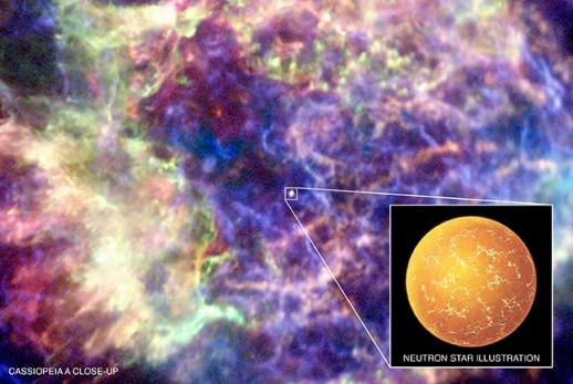 cassiopeia a L'étoile à neutron de la supernova Cassiopeia A
