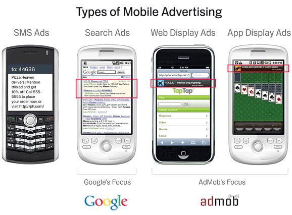 mobileads mobileads