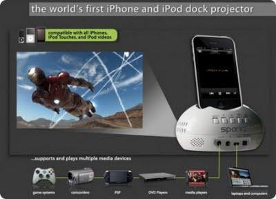 Dock et Retroprojecteur Sparkz Dock et Retroprojecteur Sparkz