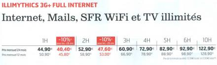 Capture d’écran 2009-11-13 à 22.59.41 Capture d’écran 2009-11-13 à 22.59.41