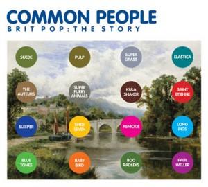 common-people