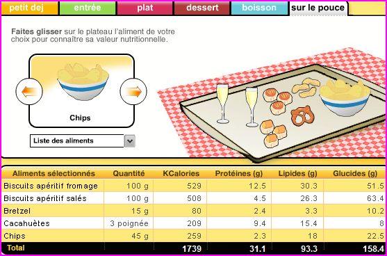 Bien planifier ses apéros calorique