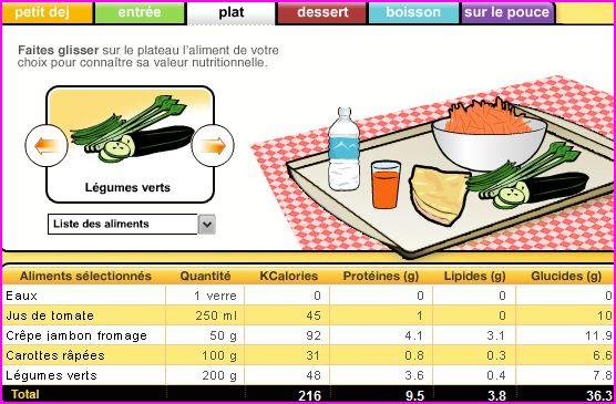 Bien planifier ses apéros peu calorique