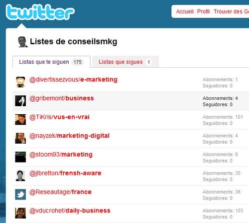 Les dernière évolutions de Twitter… A quoi cela peut vous servir ? liste twitter