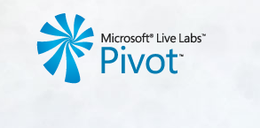Microsoft Pivot