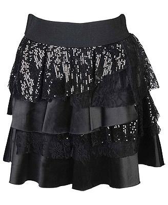 Petit aperçu de la ligne Forever21 Collection