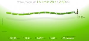 71ème sortie - Graphique Nike+ 71ème sortie - Graphique Nike+