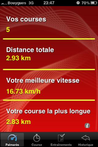 321Run Free - Page Palmarès
