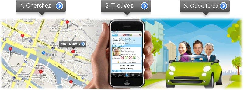 Covoiturage.fr sur mobile