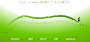 73ème sortie - Graphique Nike+ 73ème sortie - Graphique Nike+