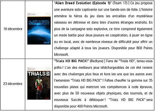 Passez des fêtes de fin d'années inoubliable avec le Xbox Live ! jeux3.JPG