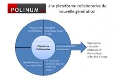 Polinum encore polinum.jpg