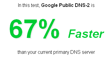 Utilisez le DNS le plus rapide pour vous :) NameBench - DNS tester