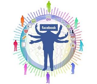 Facebook le média de prédilection des tunisiens Facebook le média de prédilection des tunisiens