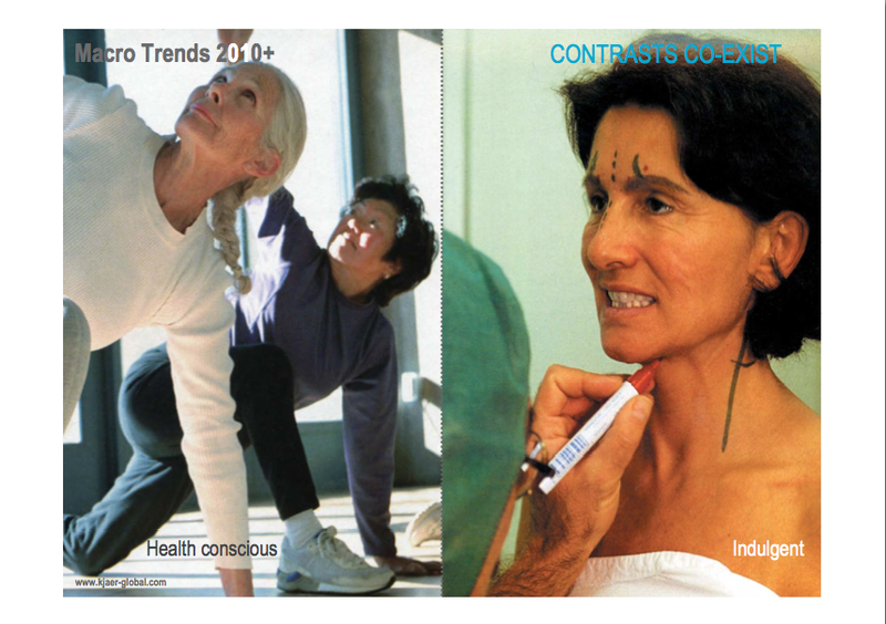 Macrotrends2010_5