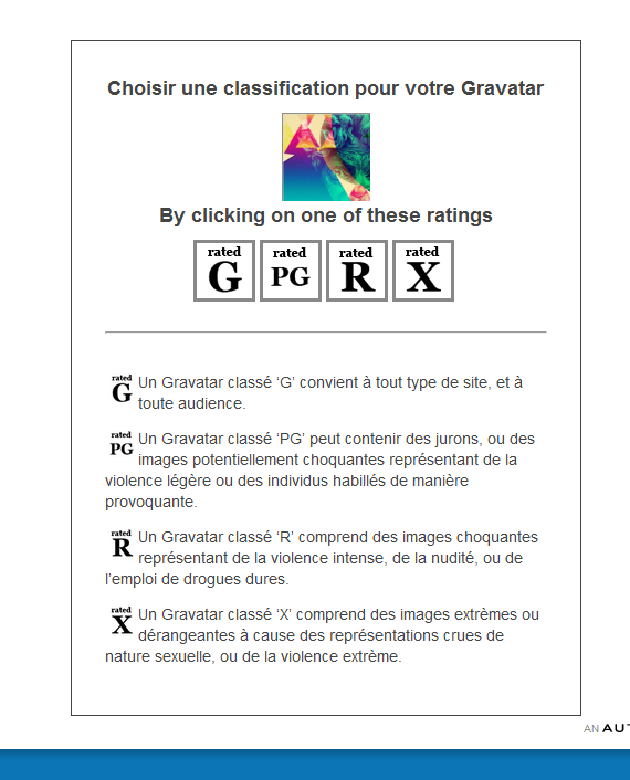 6 Comment Utiliser le Service : Gravatar ?
