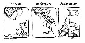 Avis de stress sur le travail ! DossierStress