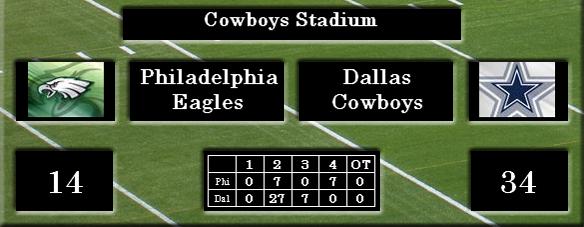 Playoffs NFL Wild card Eagles
