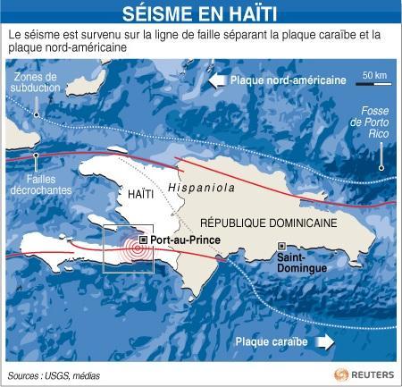  On pouvait attendre un séisme à Haïti, à défaut de le prévoir