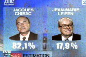 h_4_ill_646167_presid-chirac-lepen-14 Jospin en Narcisse, ou la défaite de la pensée
