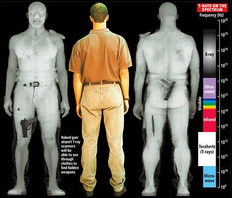 body-scanners-