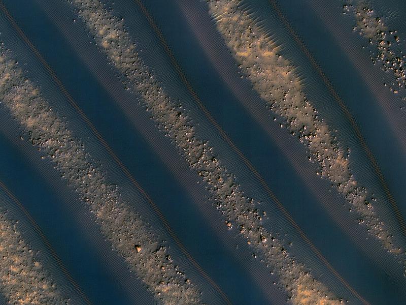 Dunes symetry Dunes symétriques sur Mars