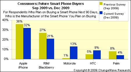 future_buying_bar future_buying_bar