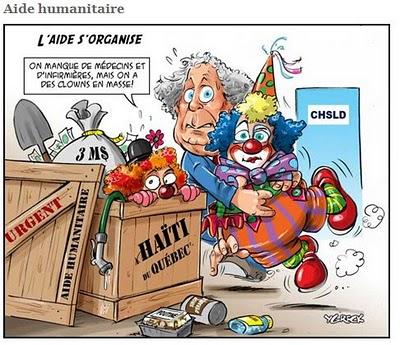 Haïti Perception médiatique et bourgeoise.