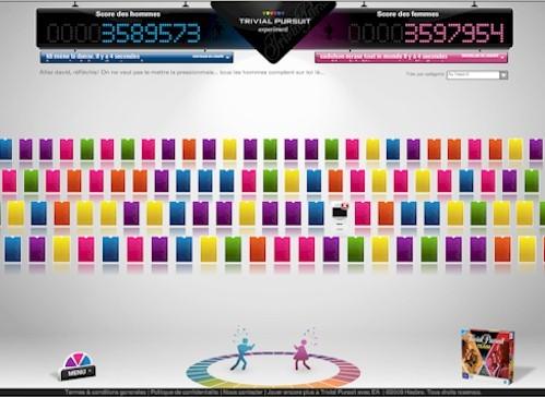 The Trivial pursuit experiment