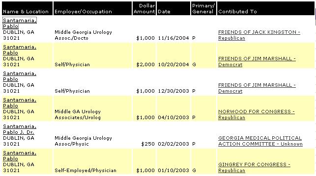 les dons de Pablo SANTAMARIA aux partis politiques 100123.1264263524.gif