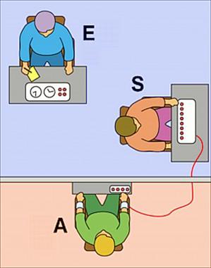 Expérience de Milgram.02.jpg