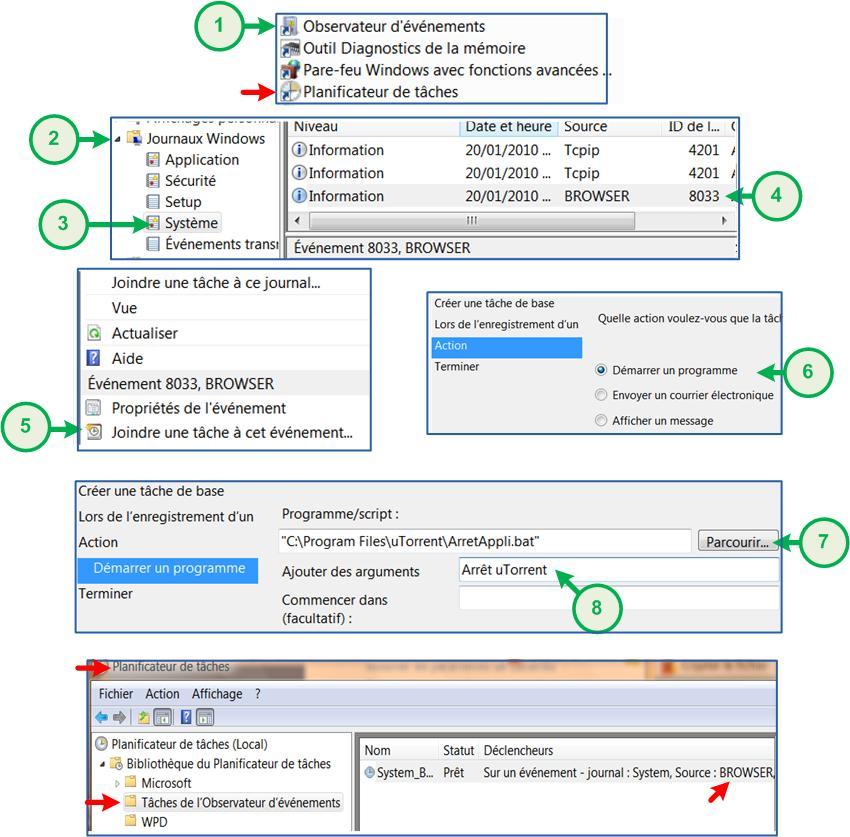 fichier:VPN_evenement.jpg