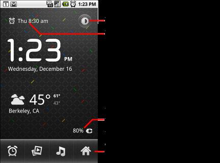Horloge Horloge
