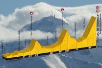Le profil de lEtape du Tour-Mondovélo 2010