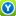 Résultats du Wine Blog Trophy 2010 Yoolink