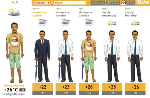 Dis-moi Obama le temps qu’il fera