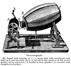 ARTS SONORES, PLATINES PLASTIQUES Fichier:Phonautograph-cent2.png