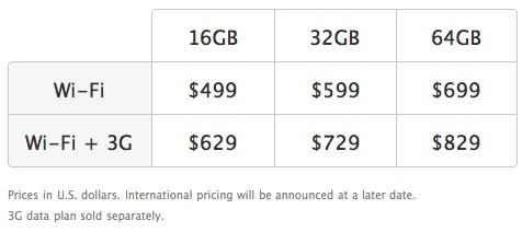 ipad price iPad : tout savoir sur la tablette tactile d’Apple