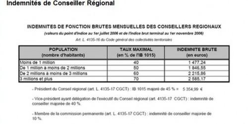 Marseille La sulfureuse Indemnites.JPG