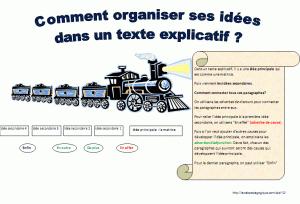 textexplicatif textexplicatif