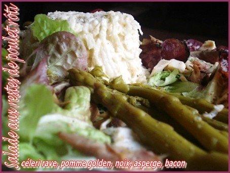 salade aux restes depoulet rôti