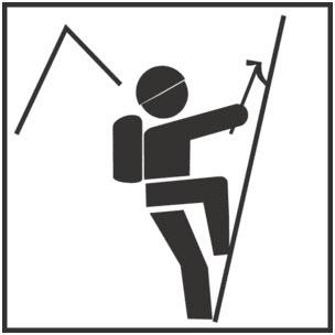 Checklist pour monter son business